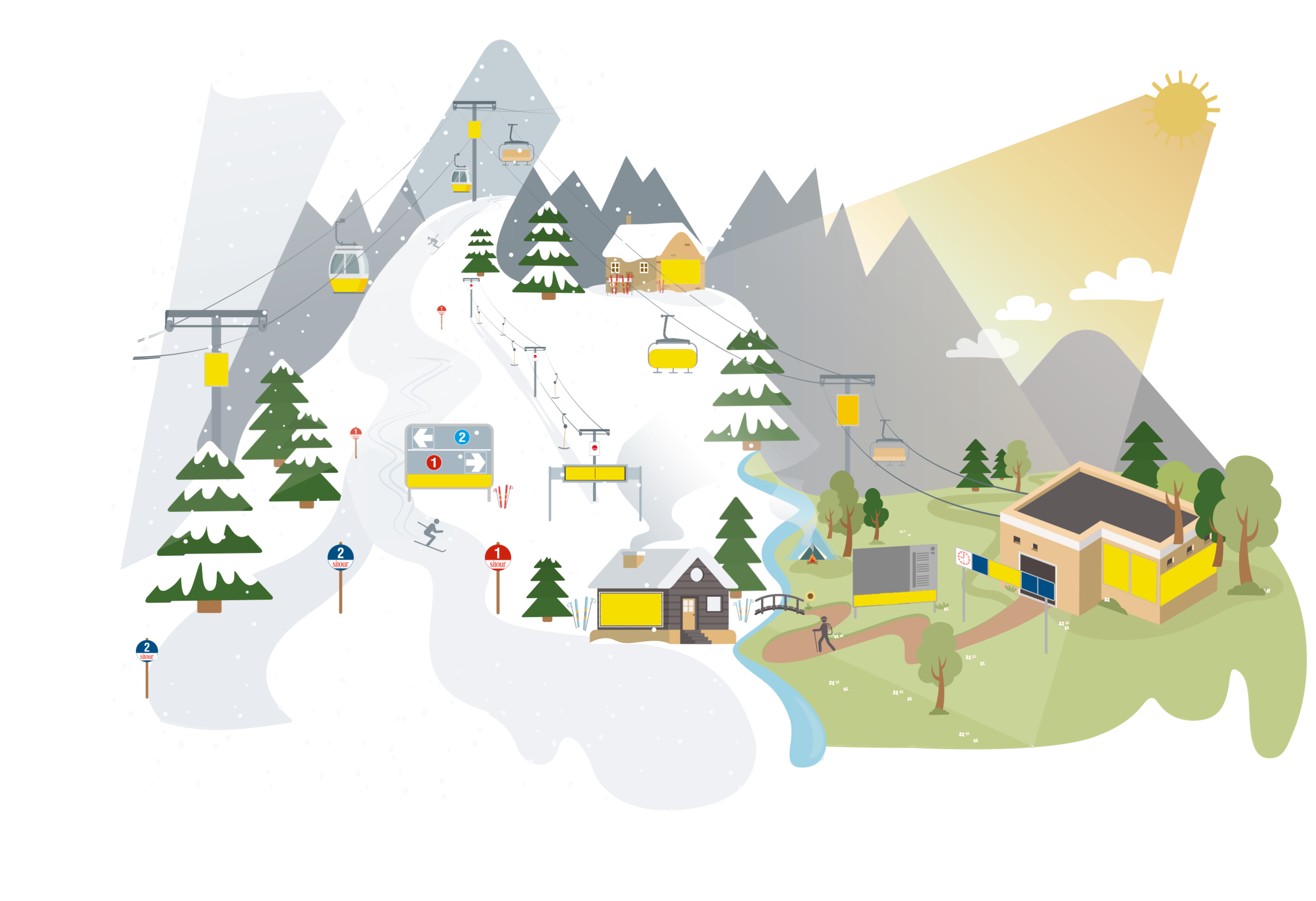 Illustration von Bergbahnen mit verschiedenen Werbemöglichkeiten, darunter Seilbahngondeln, Panoramatafeln und digitale Screens. Szenen aus den Bergen mit verschneiten Gipfeln und Wäldern.