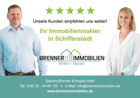 Plakatmotiv von Brenner Immobilien 
